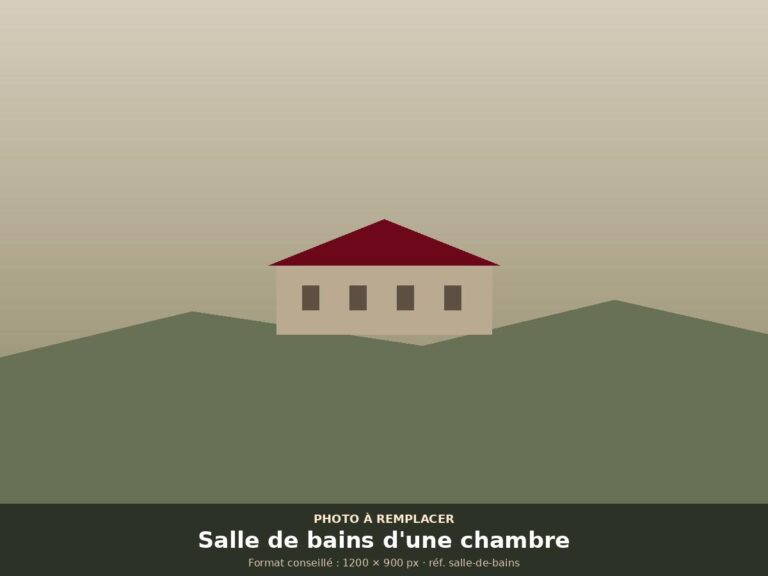 Salle de bains privative